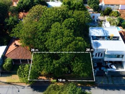 Terreno en alquiler en Asunción · 518 m²